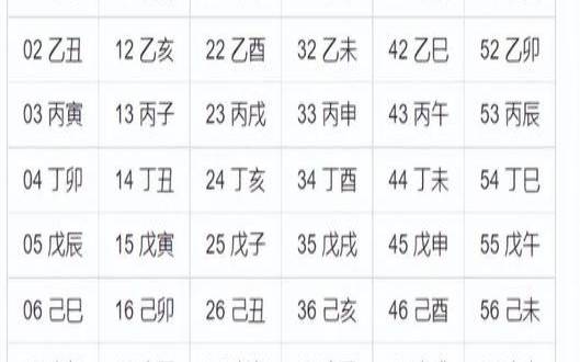时柱八字怎么看（时柱戊子代表什么）