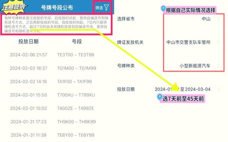 做生意电话号码选择哪个好（怎么选电话号码吉利）