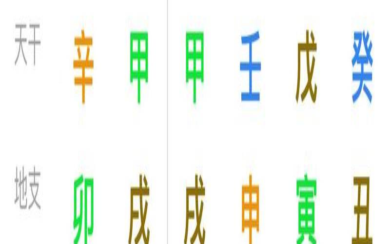 八字每月运势测试（近期运势占卜）