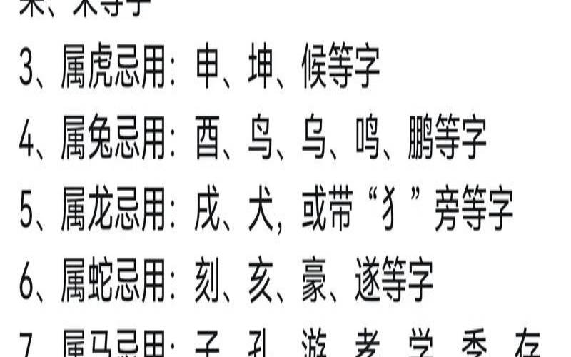 十二生肖起名宜用字（属相起名宜忌大全）