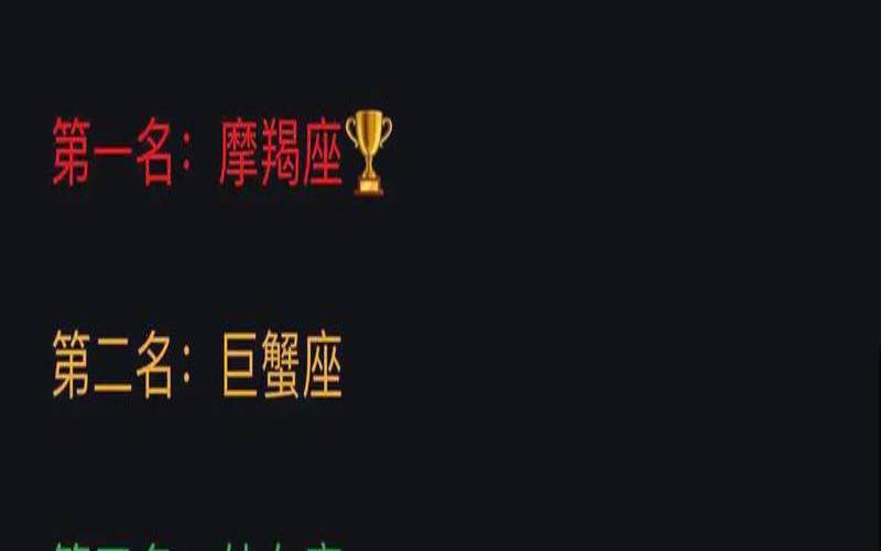 1月17日是什么星座摩羯座女（摩羯是农历的几月）