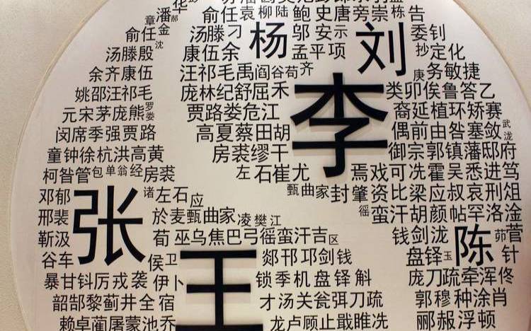 姓名学字典姓名学起名字典（名字拆字解字查询）