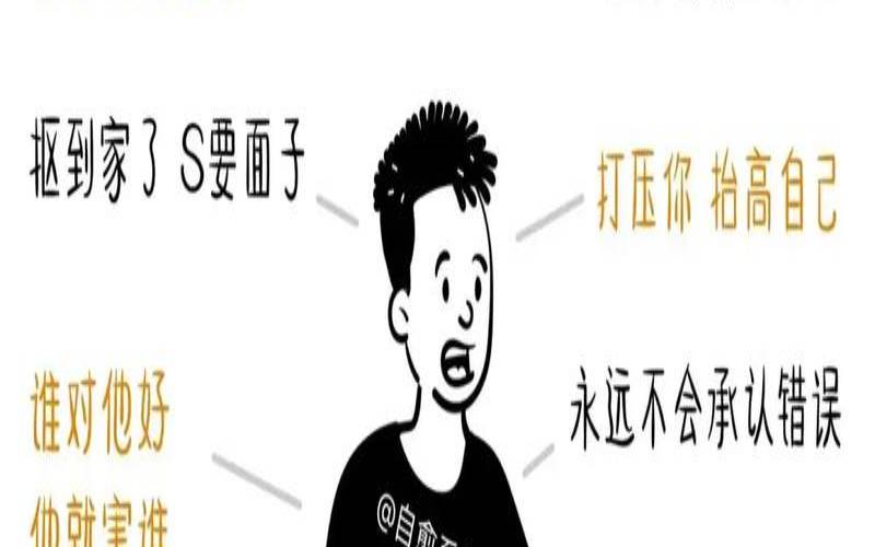 很自恋的星座（自恋型人格障碍的人多吗）