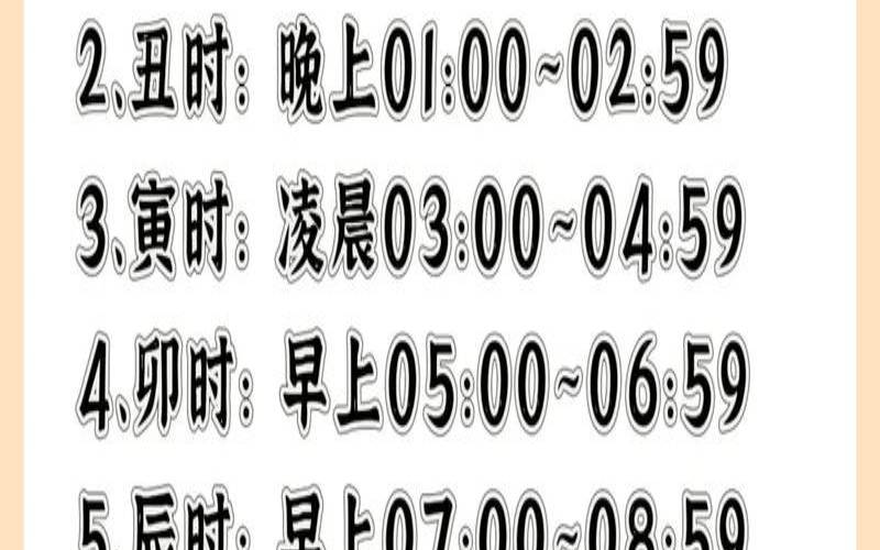 猴宝宝出生时辰命运（免费生辰八字农历）