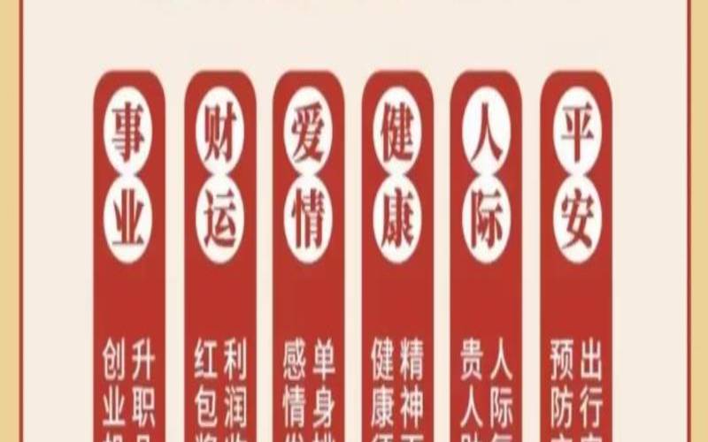 八字命格如何揭示未来行业发展方向（八字事业发展方向）