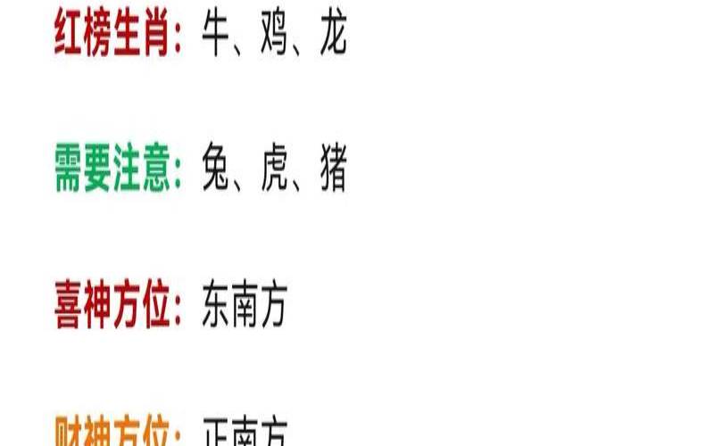 1月惊喜不断财运旺的生肖（农历十二生肖每月运势）