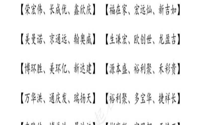 公司名五行属木最吉利的字（装修公司取名字）