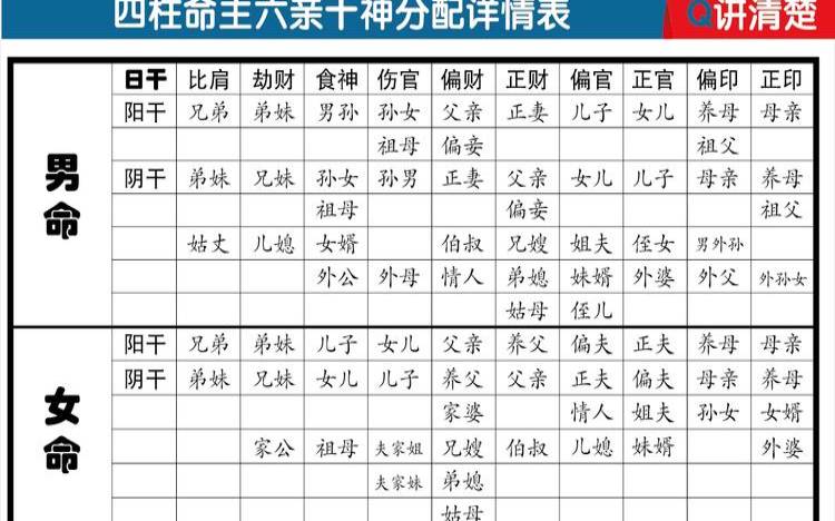 八字喜木怎么旺运（生辰八字喜用神查询表）