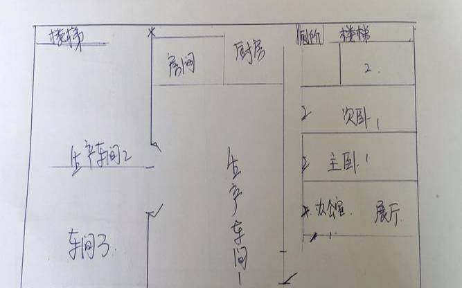 办公室风水宝地怎么看(写字楼风水如何选择)