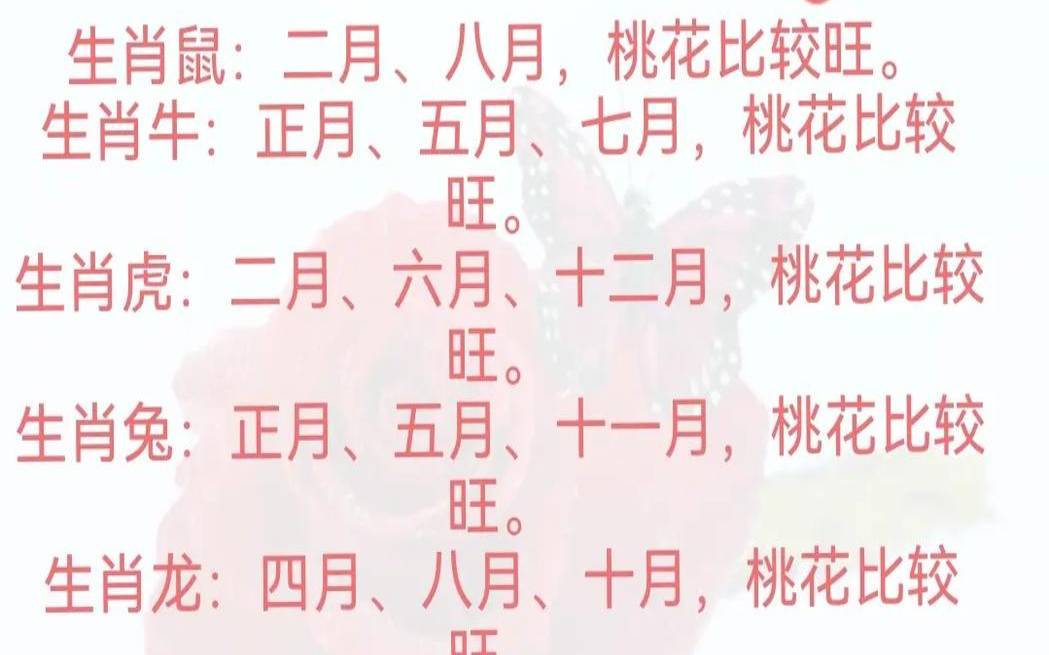 五月爱情运势最好的生肖（今年桃花运最好的5个生肖）