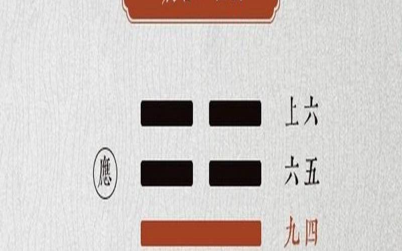 雷水解卦是吉卦吗（雷水解卦婚姻主散）