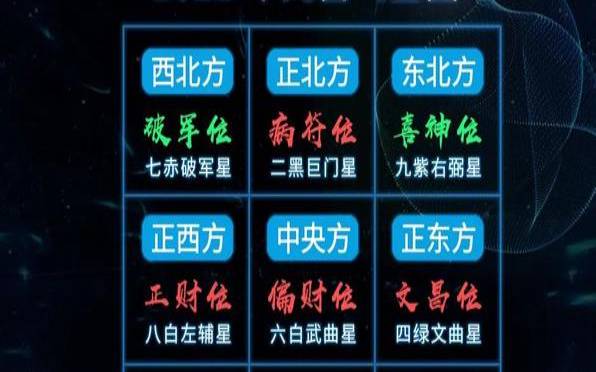 李云天2021生肖运势（12生肖一周运势9.27–10.3）