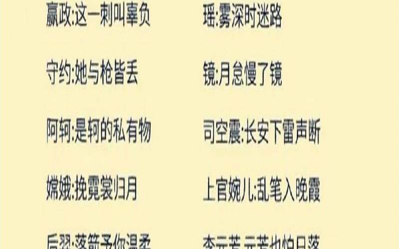 2022最火网名王者荣耀（2019热门网名王者）