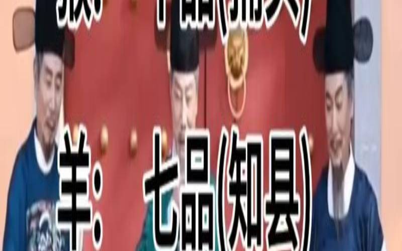 测试你是哪位历史人物（测试你在古代的身世）