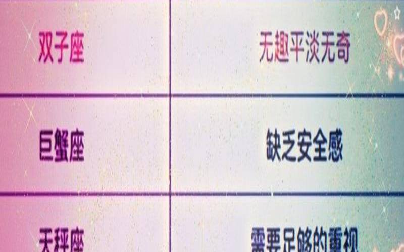 什么星座能给人安全感（星座可信吗有科学依据吗）