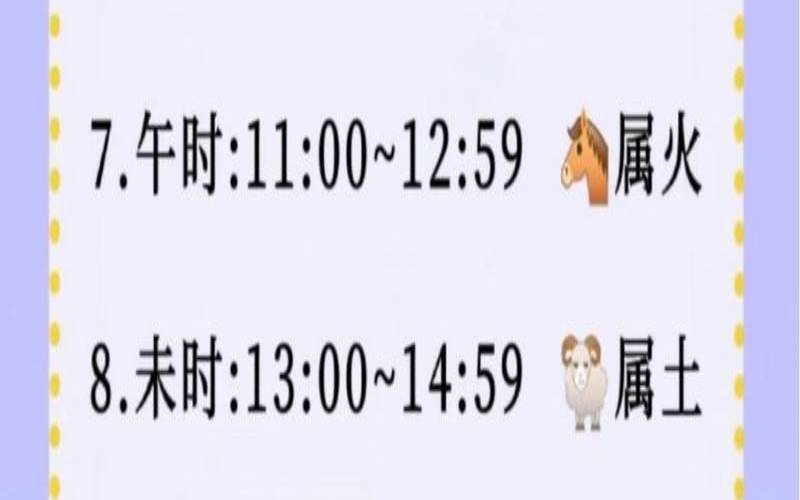 十二时辰与出生日期（12时辰对照表）