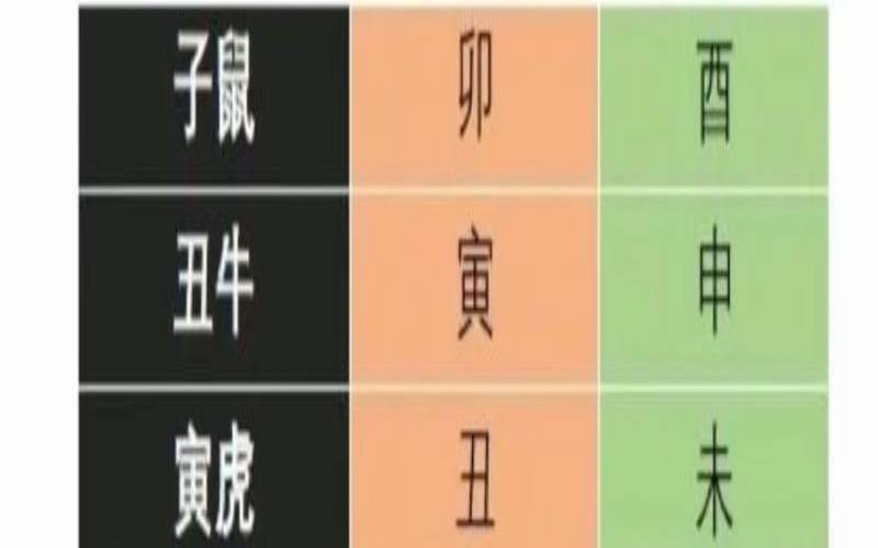 天喜星天喜桃花入命什么意思（天喜桃花入命是什么）