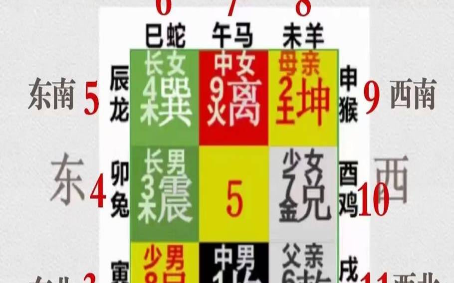 五路山水指什么生肖（五路是什么生肖）