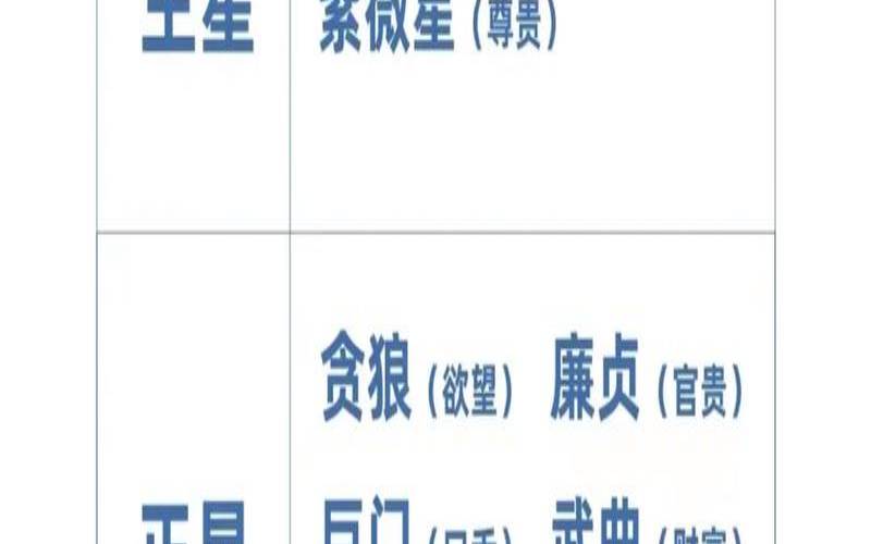 紫微主星看男人爱你的方式（紫微星是男还是女）