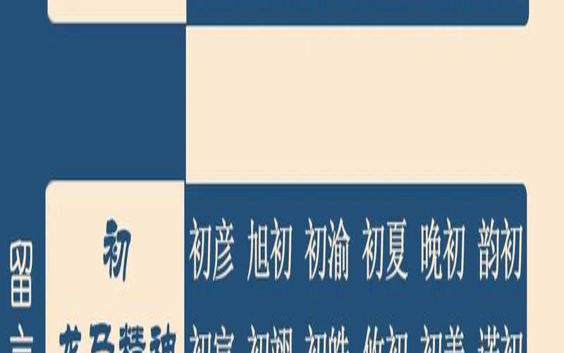 属龙宝宝起名忌用的字大全(属龙的宝宝取名字大全)