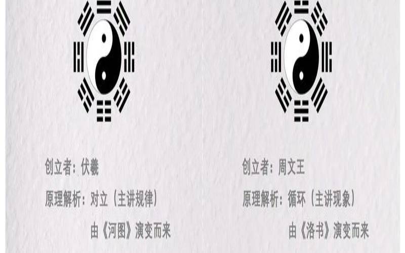 谁能读懂周易（易经容易学吗）