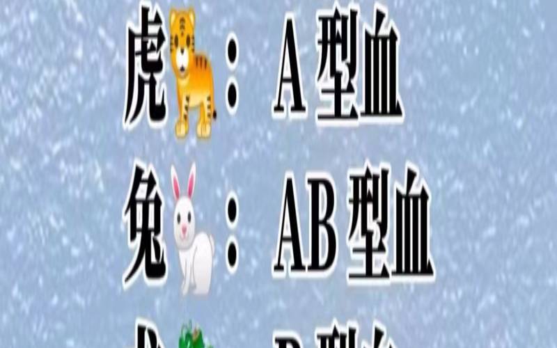 测爱情中你的内在血型（测测你的内在血型）