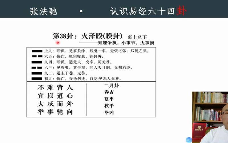 火泽睽卦二女争夫会离婚吗（火泽睽卦详解大全）