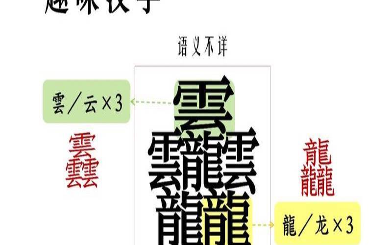 8画繁体字属火字意思（属火的8画的字大全）