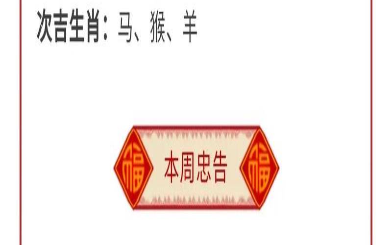 郑博士12生肖运势汇总11月06日（郑博士每周生肖运势提前报）