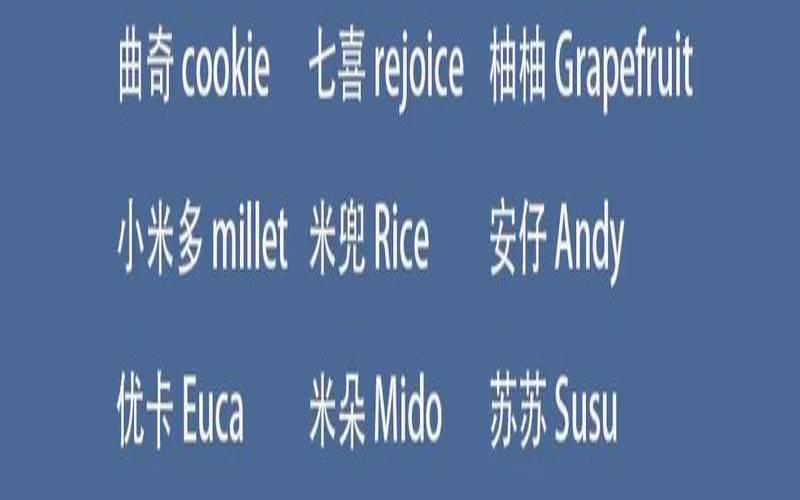 萌萌哒女孩小名2021（萌萌哒女孩小名英文）