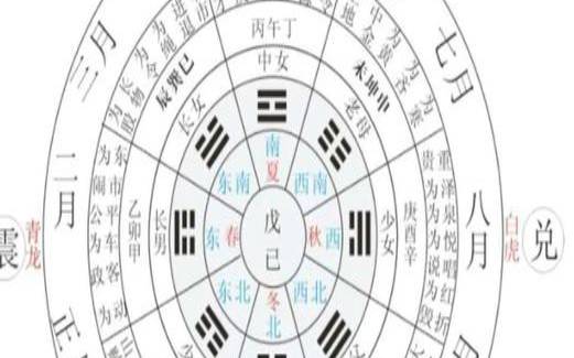 钟应堂八字命理解析大全是真的吗（钟应堂相命2021）