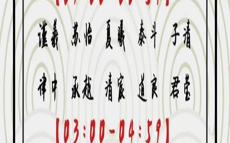 2022年虎宝宝名字有寓意（虎宝宝男孩取名大全2022款）