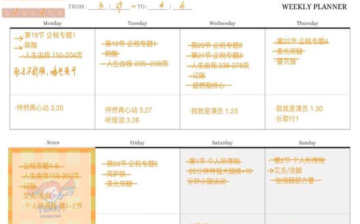 娜迪亚3月7日至13日12星座周运（娜迪亚之星座周运3.29-4.4）