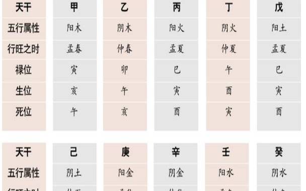 离婚八字命理（抑郁症对离婚有什么影响）