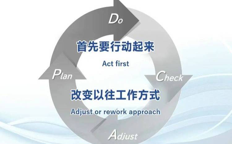 工作中出现问题你是否敢于承担责任（工作上出问题我的责任）