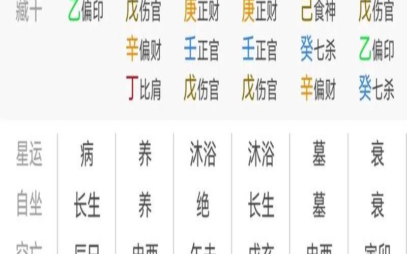 甲子男命特点(甲木最好的大运)