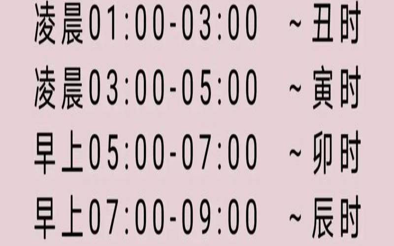 2021年11月23号出生的宝宝（什么时候出生的孩子最聪明）
