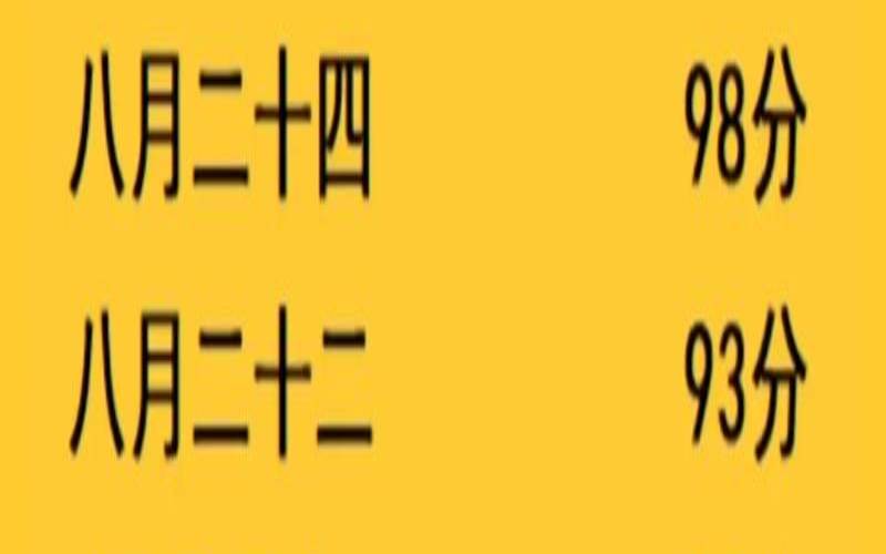 生日测试爱情缘分测试（心理年龄免费测试）