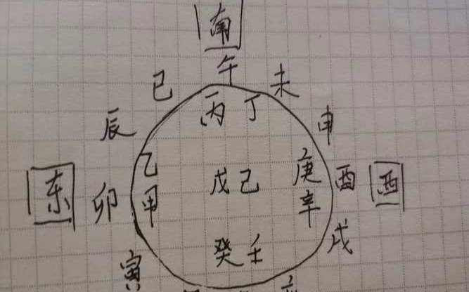 李森易人能不能改变命运(李森易八字命理博客)