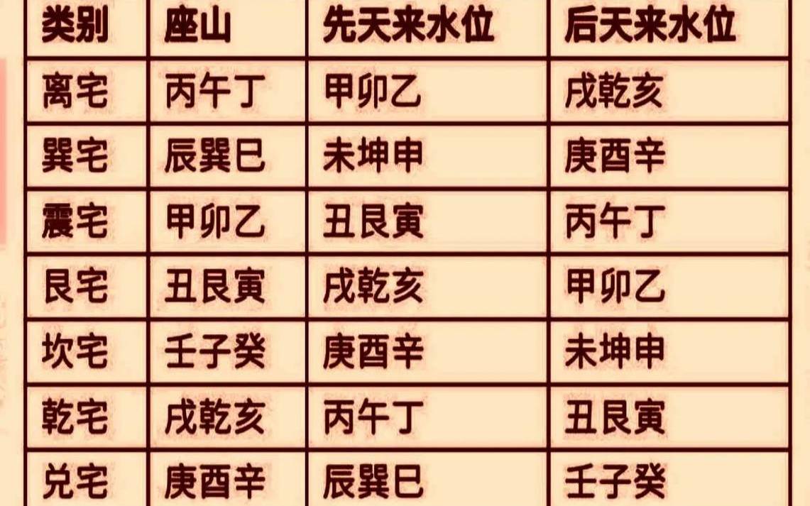 49壬子是什么意思(壬子运是什么意思)