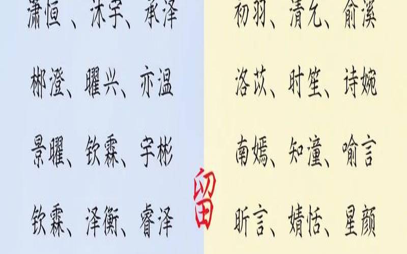 2019姓名大全男孩排行(2020年女孩最佳取名)