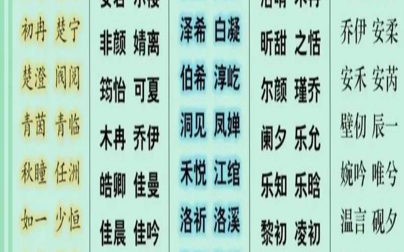 8月出生鸡宝宝起名取名大全(17年鸡宝宝取名女孩)