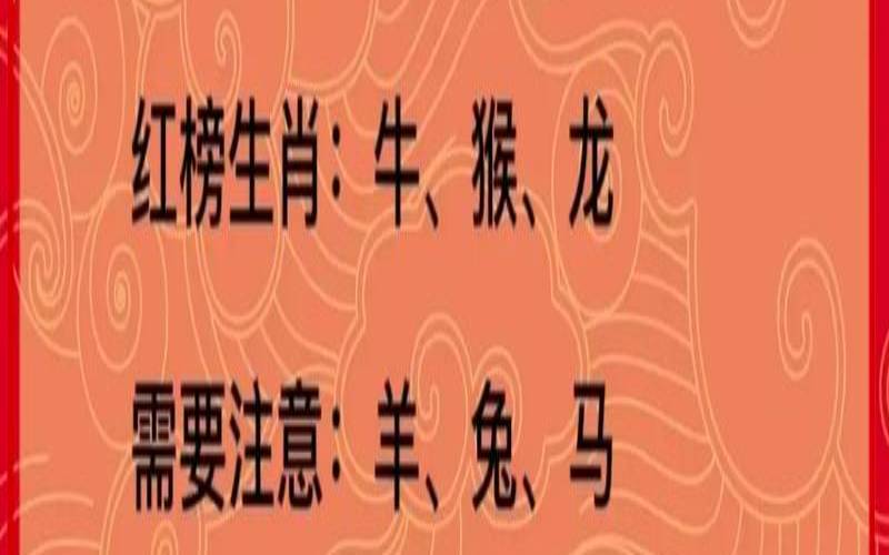 生肖猴2022年的运势（属虎2020年运势及运程）