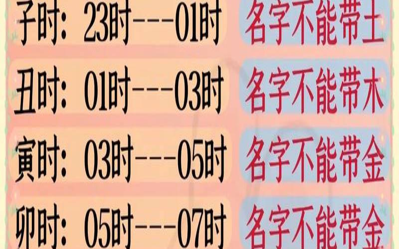 出生的时辰也有讲究（本时辰出生的人好吧）