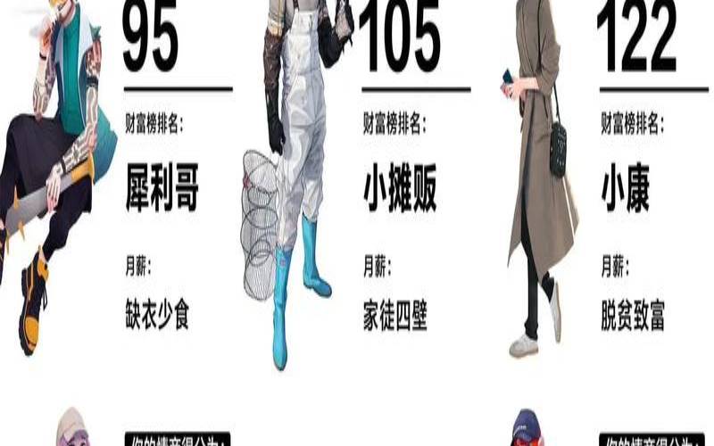 双商协商每几周举行一次（国际标准情商EQ测试题）