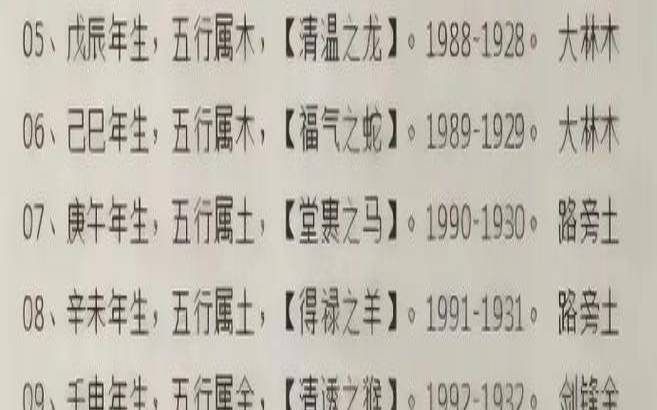 2020年10月11日五行属什么（查询孩子五行缺什么）