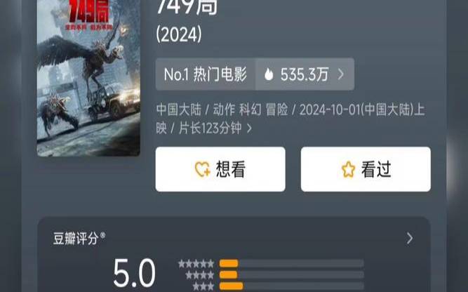 749局是什么类型的电影（电影749局投资方）