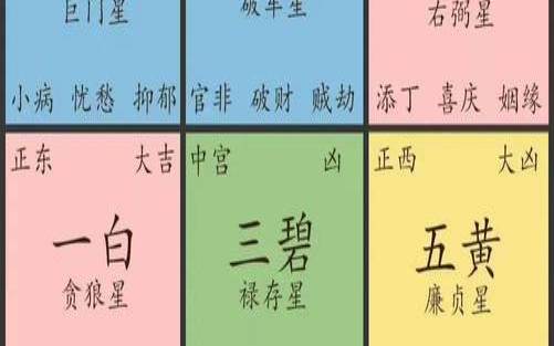 2024年5月19号是阴历的（2024年吉利方位图）