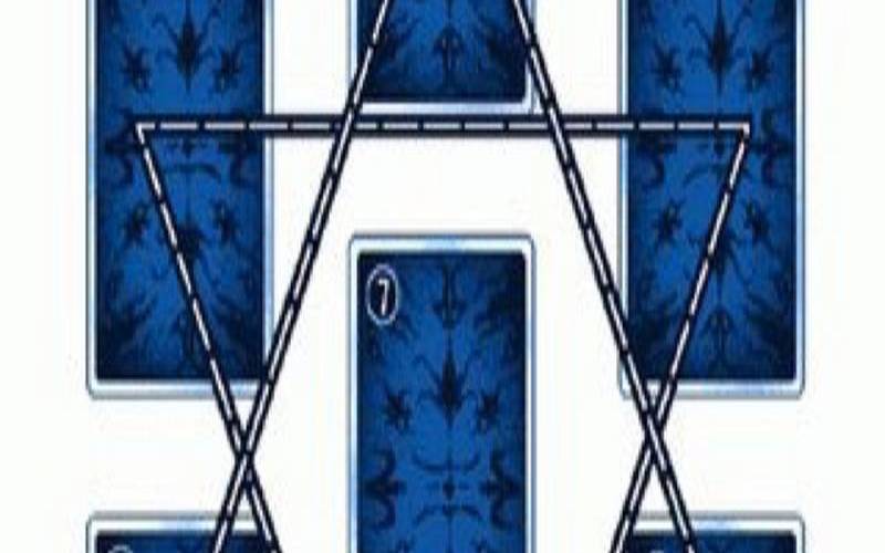 塔罗性格牌阵（塔罗牌是否单张牌阵）