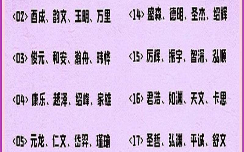 正月初二生的男孩好不好（最新男孩名字大全）